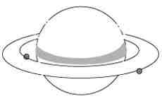 050627_earth_ring_03.jpg