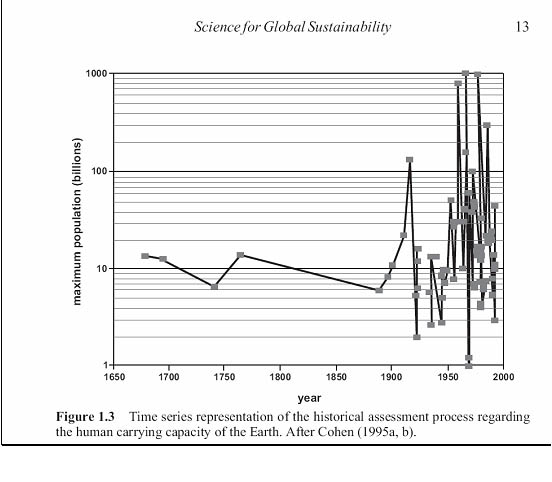 globalcapacity.jpg